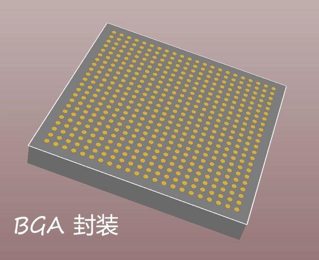 球柵陣列封裝